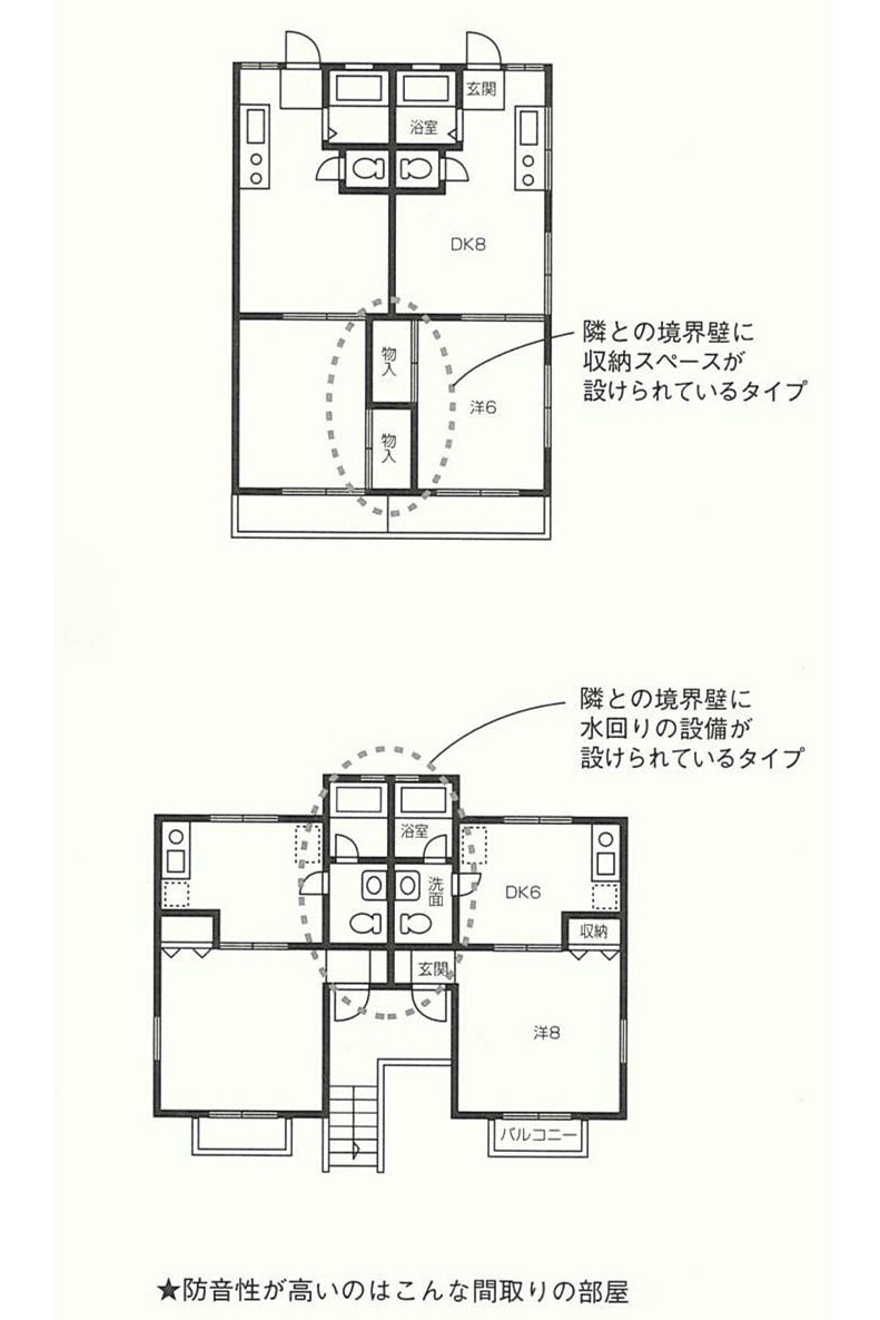 防音性の高い設計間取り