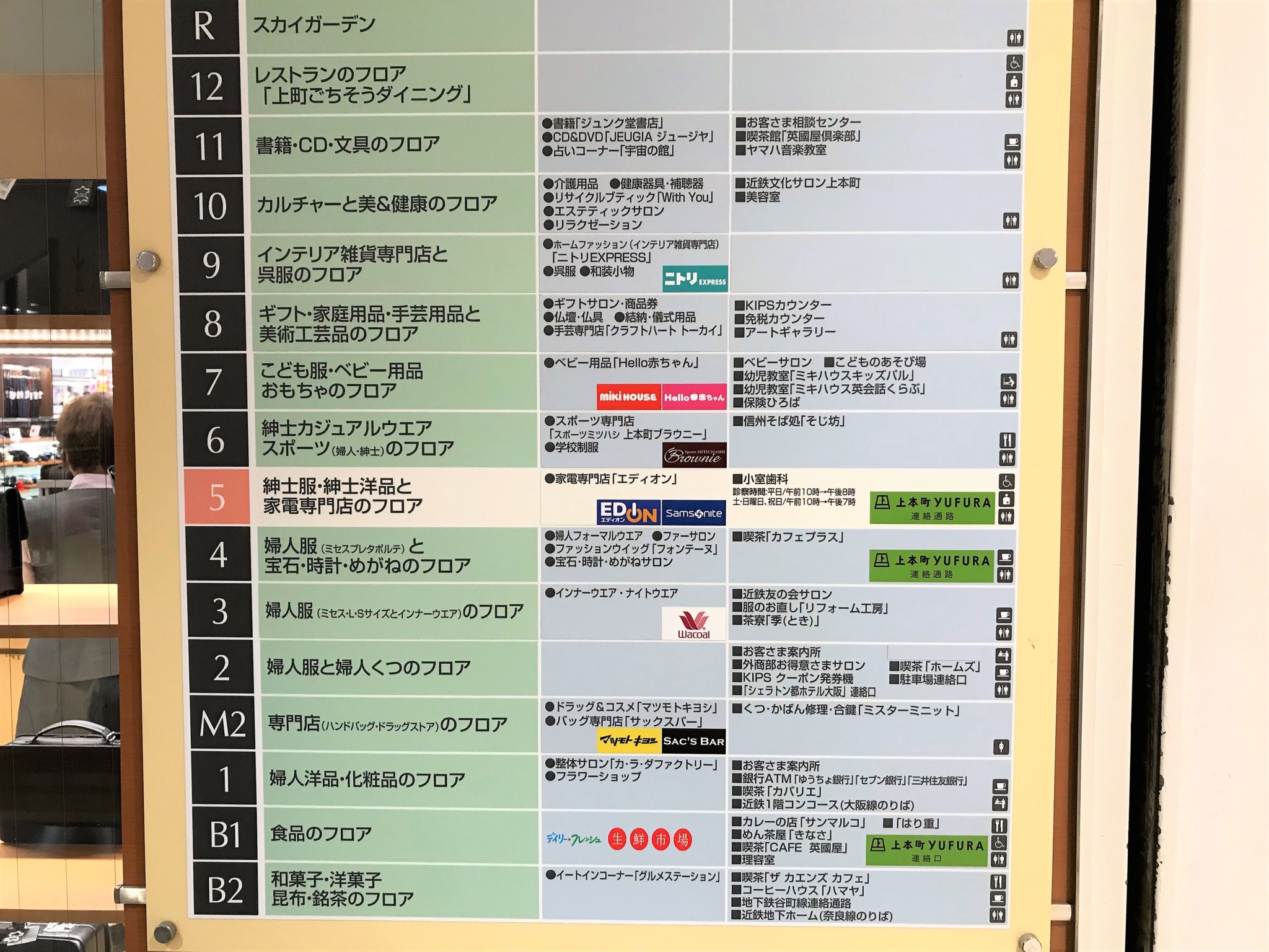 近鉄百貨店フロアー表　ニトリ