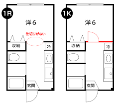 １Ｒ１Ｋの違い